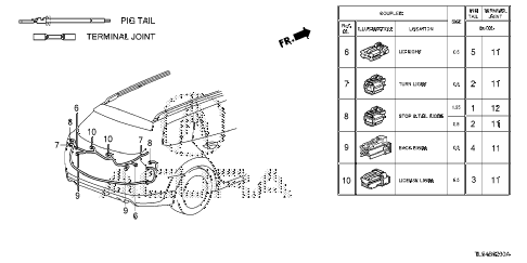2014 TSX 5 DOOR 5AT ELECTRICAL CONNECTOR (RR.) diagram 2014 TSX 5 DOOR 5AT ELECTRICAL CONNECTOR (RR.) diagram