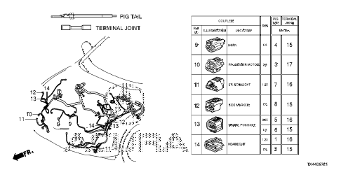 2016 RDX TECHAWD 5 DOOR 6AT ELECTRICAL CONNECTORS (FR.) (2) diagram 2016 RDX TECHAWD 5 DOOR 6AT ELECTRICAL CONNECTORS (FR.) (2) diagram