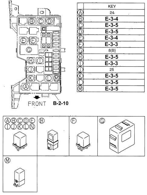 1996 SLX 4LSPREMIUM 4 DOOR 4AT MULTI-USE RELAY (4) diagram