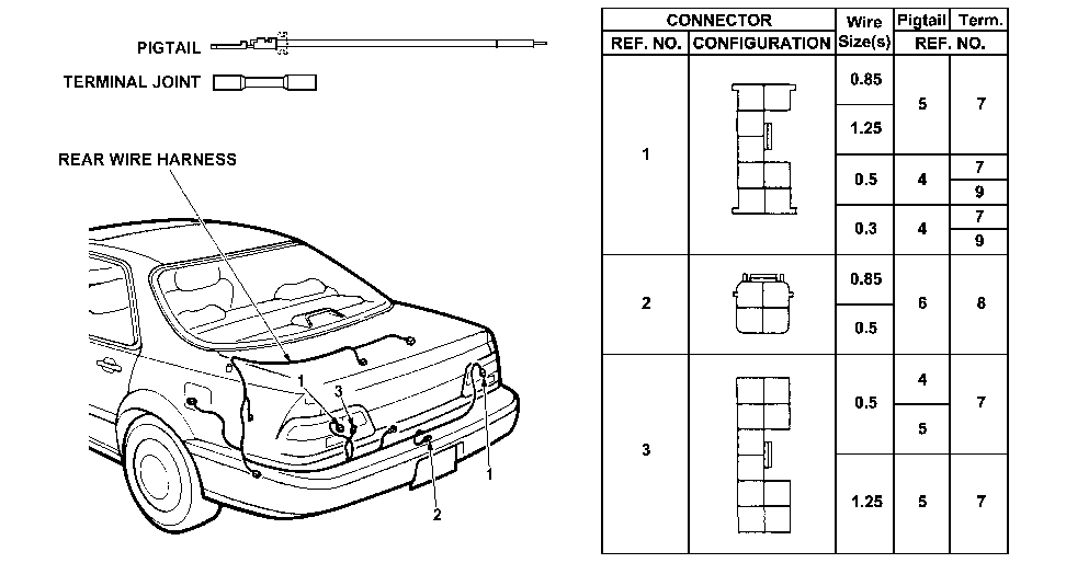 04321-SP0-307 - KIT CONN (CP 10P 090F)