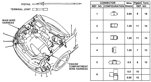 1992 civic VX 3 DOOR 5MT ELECTRICAL CONNECTORS (FR.) diagram