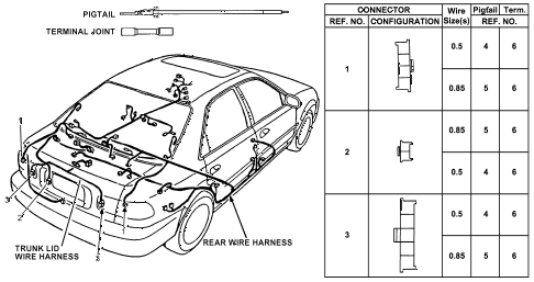 1992 civic EX(ABS) 4 DOOR 4AT ELECTRICAL CONNECTORS (RR.) diagram