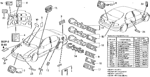 1992 civic DX 4 DOOR 4AT EMBLEMS diagram