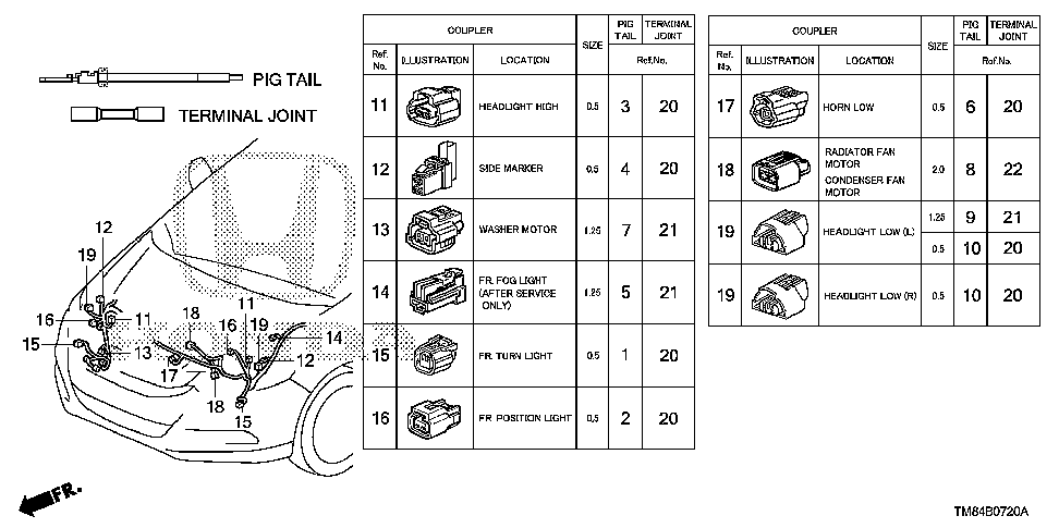 04321-S6M-305 - CONNECTOR, WATERPROOF (2P 090F) (5 PIECES)